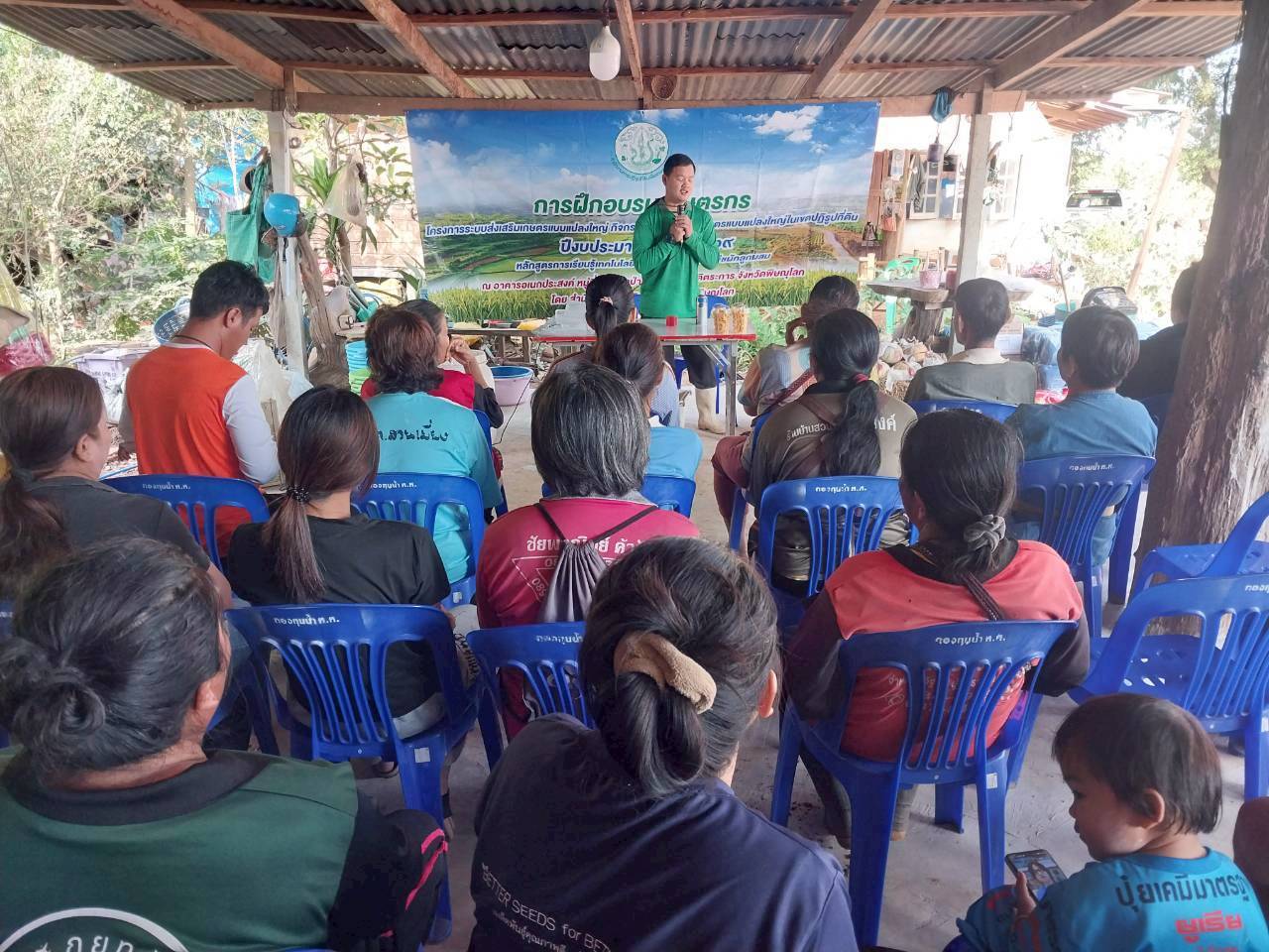 title - จัดฝึกอบรมเกษตรกรภายใต้โครงการระบบส่งเสริมการเกษตรแบบแปลงใหญ่ในเขตปฏิรูปที่ดิน ปีงบประมาณ พ.ศ. 2569